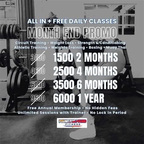 pound for pound quezon city|Pound for Pound Fitness .